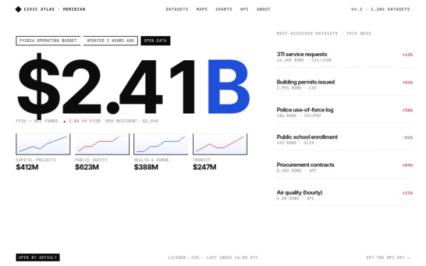 Data Atlas — interface reference preview