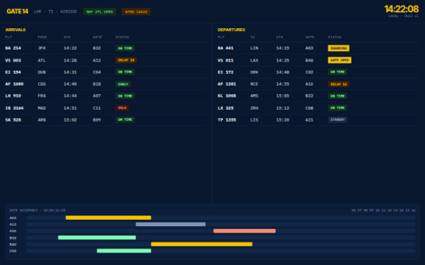 Gate 14 · Airside Ops — interface reference preview