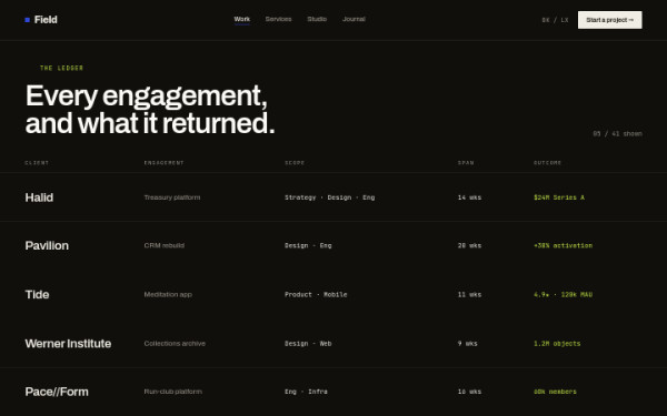 Ledger (dark) — interface reference preview