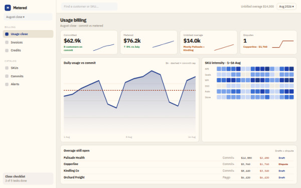 Metered · Usage Billing — interface reference preview
