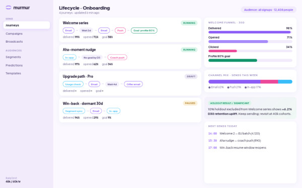 Murmur · Lifecycle Journeys — interface reference preview