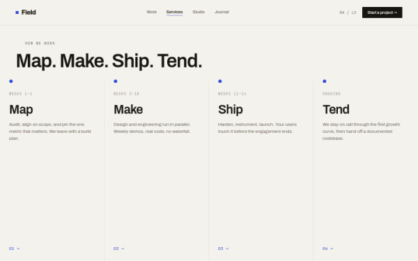 Process map — interface reference preview