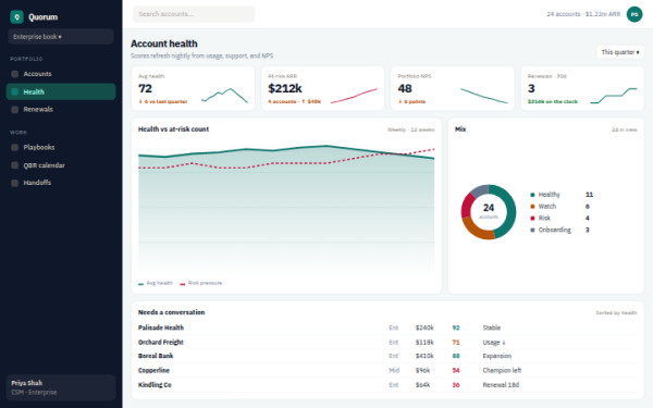 Quorum · Account Health — interface reference preview