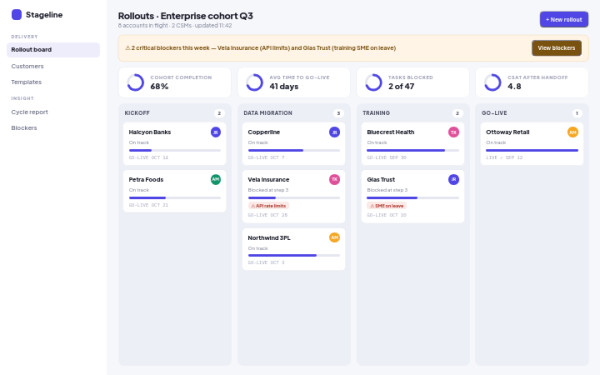 Stageline · Onboarding Rollout — interface reference preview