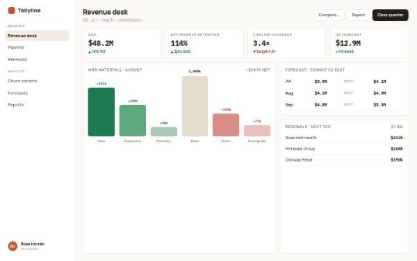 Tallyline · Revenue Desk — interface reference preview