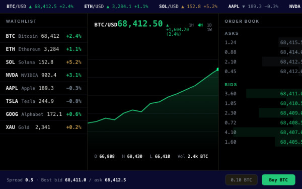 Trading Terminal — interface reference preview